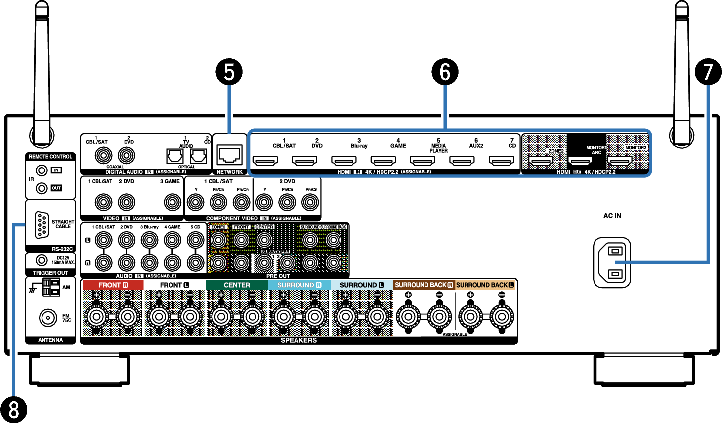 Name Rear Small2 X34E2